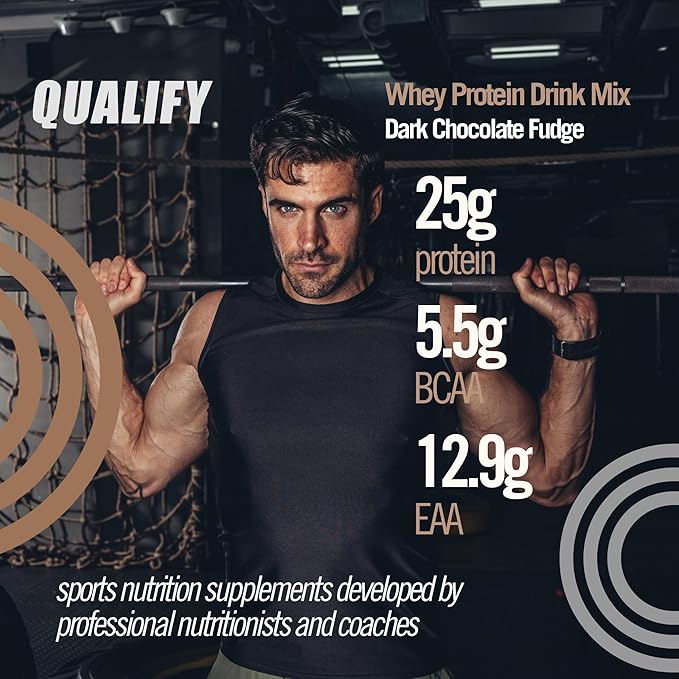 Dark Chocolate Fudge + Unflavored Whey Protein Powder Bundle - 24g &amp 26g Protein Gluten-Free