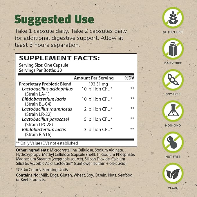 Master Supplements Theralac - 30 Capsules Pack of 3 - Multi-Strain Probiotic for Optimal Gut Health + Gas &amp Bloating Relief - Gluten Free - 90 Servings
