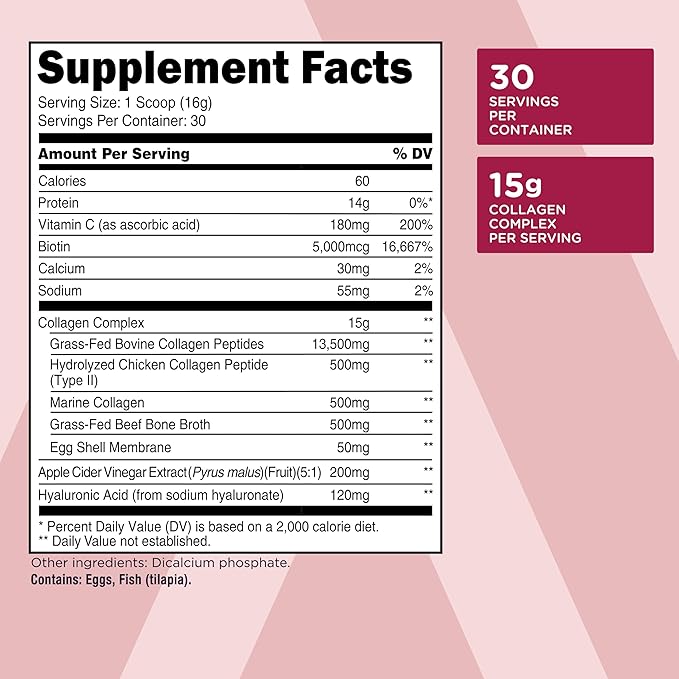 TransformHQ Beauty Collagen (30 Servings) Unflavored - Hair Skin &amp Nails Formula