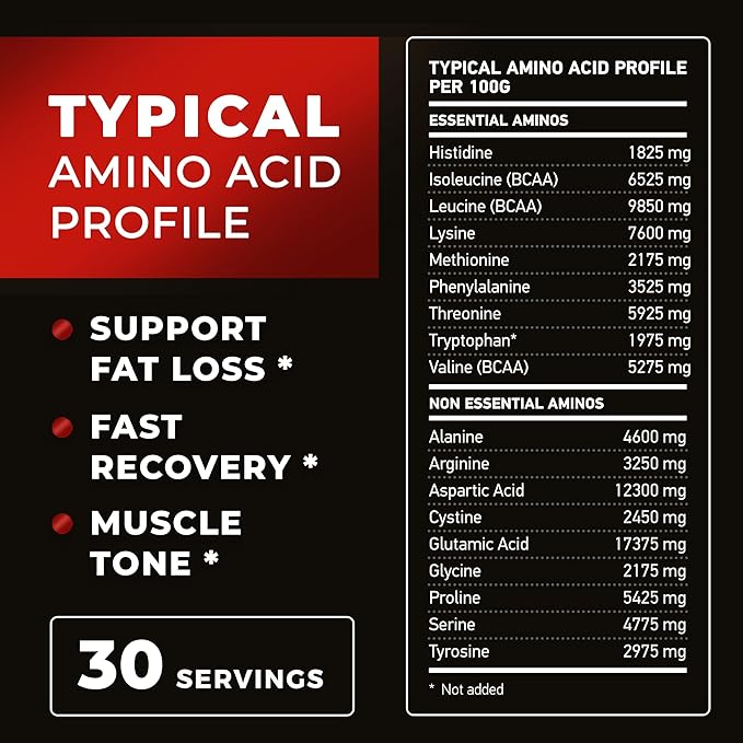 100% Lean Whey Complex 2 pounds (Chocolate Deluxe)