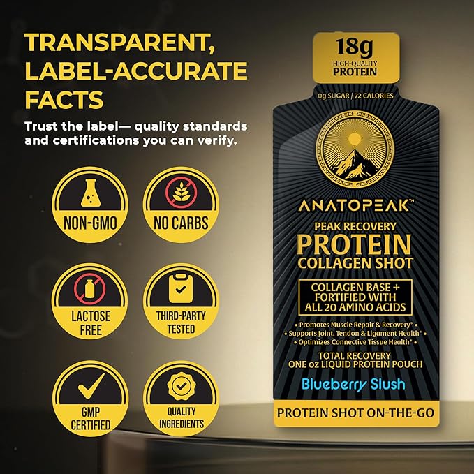 Peak Recovery Protein Collagen 1oz Shot Easy Protein Shots Protein Shots Liquid Collagen Collagen Peptides Protein Drinks 24 Ct Pouches Per Box (Natural Blueberry)