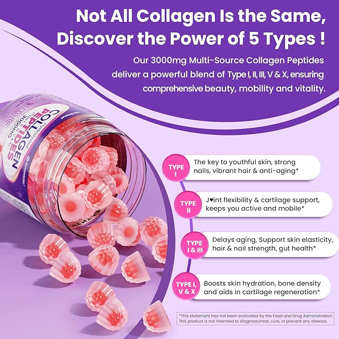 Collagen L-MethylFolate 15mg &amp Methyl B12 Gummies 3 Pack