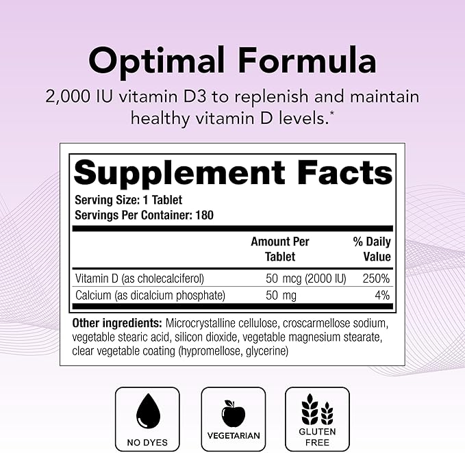 Theralogix Thera-D 2000 Vitamin D Supplement - 2000 IU (50 mcg) Vitamin D3 Tablets - 180-Day Supply - Immune Support Supplement for Women &amp Men - Aids Bone &amp Heart Health - NSF Certified -180