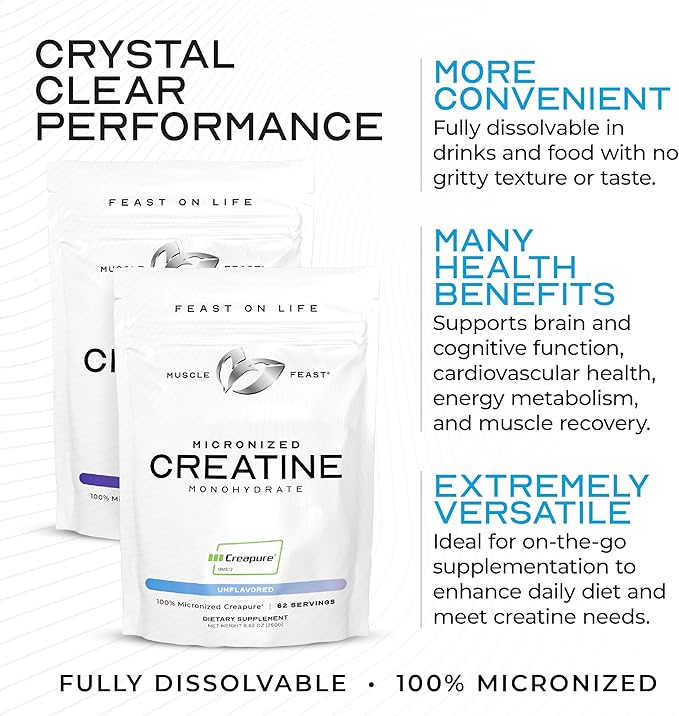 Muscle Feast Creapure - Micronized Creatine Monohydrate Powder | Premium Pre-Workout or Post-Workout | Creatine for Women &amp Men | Easy to Mix Gluten-Free Safe and Pure (Blue Raspberry 250g)