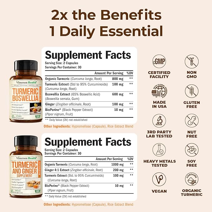 Turmeric Supplement Bundle – 2-Pack Organic Turmeric Curcumin Supplement with 95% Curcuminoids + 65% Boswellia Extract Ginger Root &amp Black Pepper (BioPerine) – High Absorption – 2 x 60 Vegan Caps