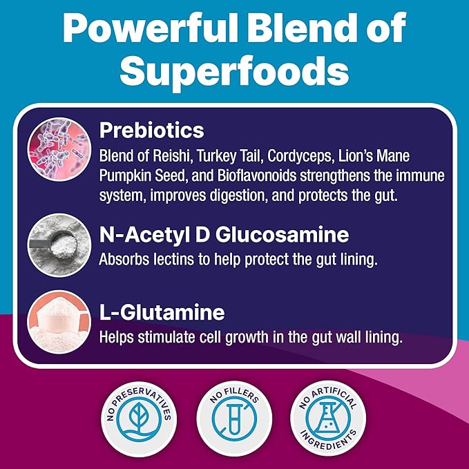 K9 Belly Bliss All-Natural Gut Health for Dogs Vet Approved Prebiotic for Dogs for Daily Digestive Support and Dog Constipation Relief Easy to Use Topper for Dry and Wet Food 30 Scoops.