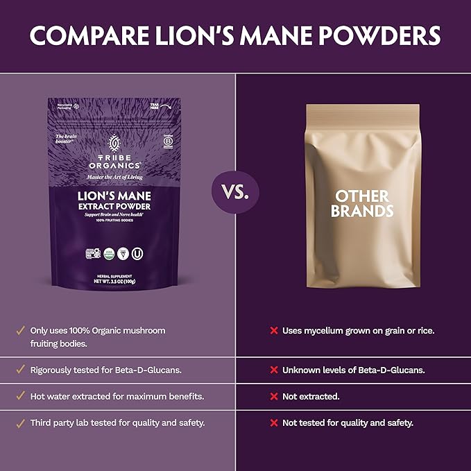 TRIBE ORGANICS Lion’s Mane Powder - Organic Mushroom Extract Powder - Immune System Booster &amp Brain Nootropic for Focus and Memory - Natural Energy and Immunity - 100g Pouch - 100 Servings