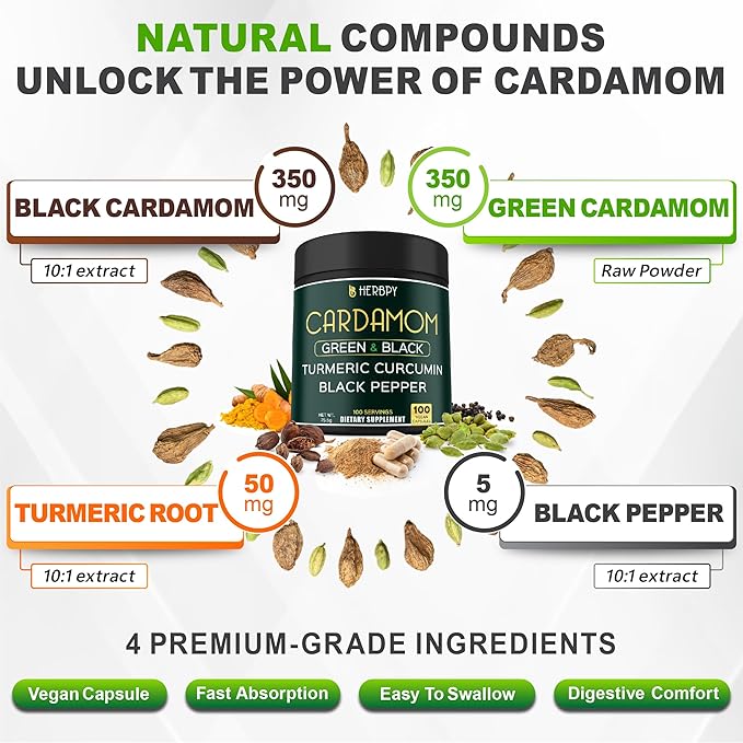 Bundle 6in1 Citrus Bergamot Complex 120 Count &amp 4in1 Cardamom Capsules 100 Count
