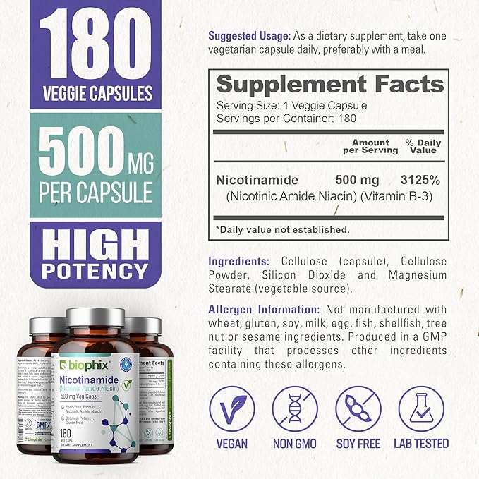 biophix B-3 Nicotinamide 500 mg 180 Vcaps Plus Free Vitamin D-3 5000 IU 30 Softgels - Nicotinic Amide Niacin Natural Flush-Free Vitamin Formula - Supports Skin Cell Health
