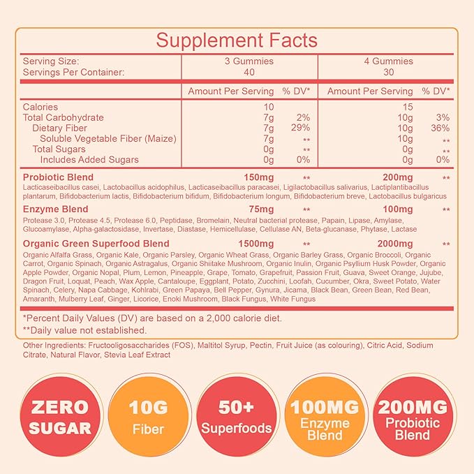 10g Fiber Gummies for Adults with 60 Billion CFU Probiotics Sugar Free Fiber Supplement with Organic Super Greens &amp Digestive Enzymes Supports Gut Health Energy &amp Regularity Vegan 120 Cou