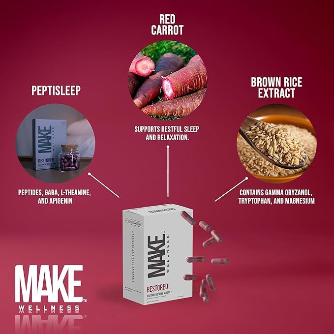 Restored™ Supplement | 30 Capsules | Supports Vitality &amp Overall Wellness