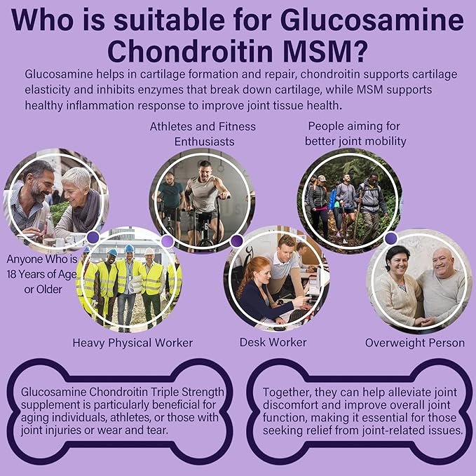 Glucosamine Chondroitin Gummies + Iron Supplement for Women