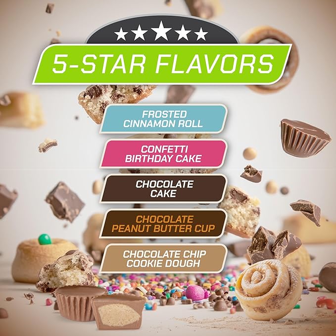 MusclePharm Combat Ready Protein Bar Confetti Cake High Protein Bars Combat Cravings Fuel Performance &amp Meet Energy Demands 20g Protein from Whey Protein 4g Fiber Gluten Free 12 Bars