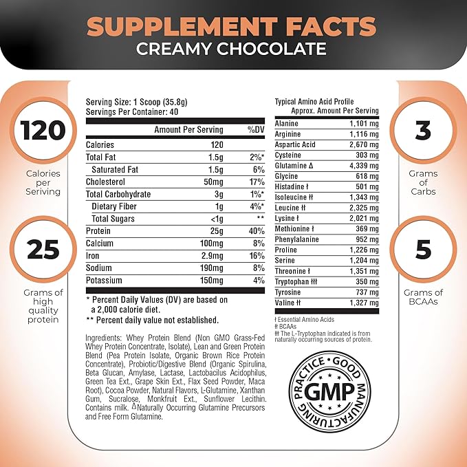 Nutrology TRIPACT Protein Powder - 7-in-1 Meal Replacement Shake with Grass Fed Whey Protein Powder Pea Rice &amp Greens - Boost Muscle Recovery &amp Immunity Creamy Chocolate Flavor 40 Serving