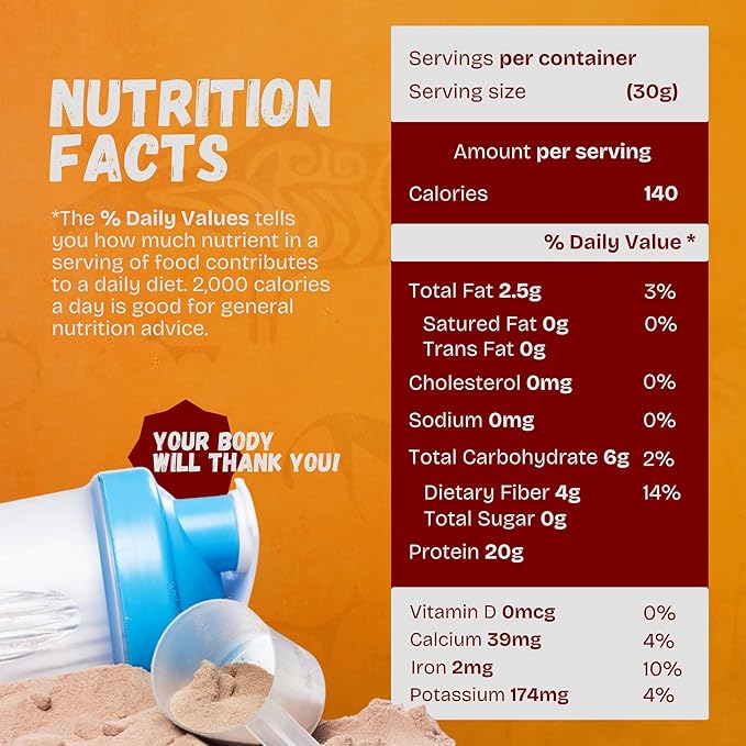 Stone Age Protein | Egg White Protein | Gluten-Free | Whey Free | Sugar Free | Gut-Friendly | Vanilla 2 lbs