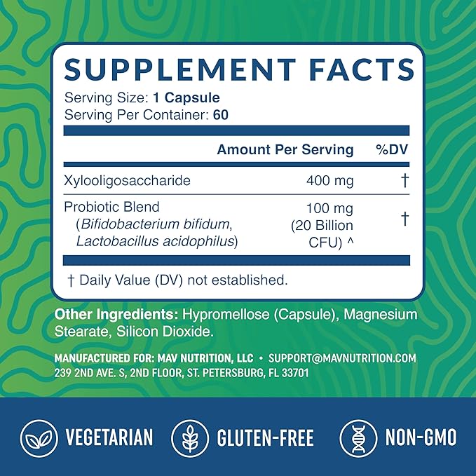 Prebiotics and Probiotics for Women &amp Men | Pre and Probiotics for Gut Health &amp Bloating Relief | Synbiotic with 20 Billion CFU Lactobacillus &amp Bifidobacterium | Shelf-Stable | Vegetarian