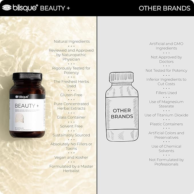 Blisque - Natural Beauty Supplement for Nail Strength Hair Growth and Skin Care | with Biotin &amp Hyaluronic Acid | Doctor Approved | Vegan and Non-GMO | 90 Capsules