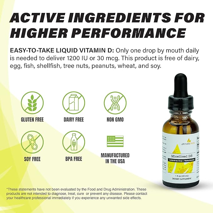 Micellized Vitamin D3 Liquid 750 Servings 1200 IU Per Drop Best Value Natural Soy Free Water Soluble - 1 Ounce