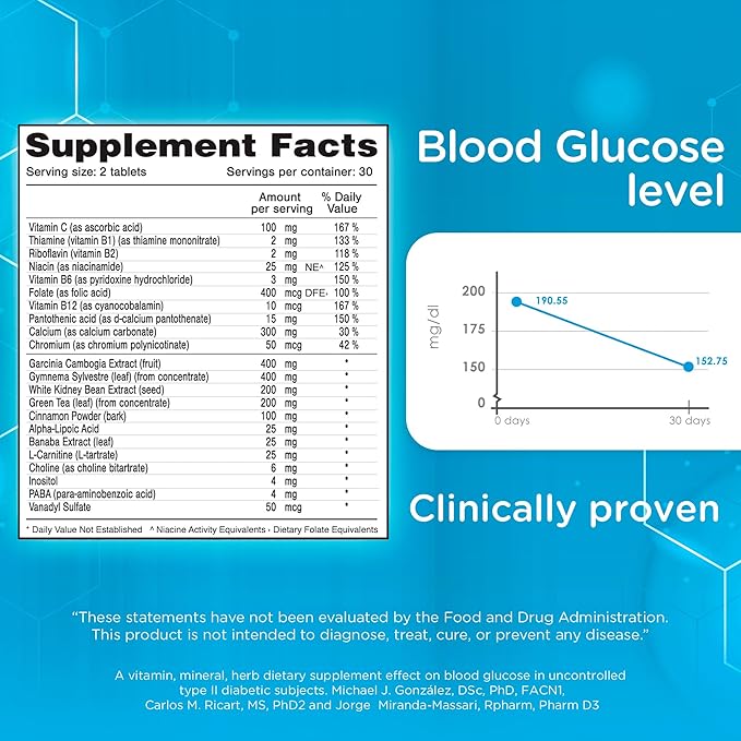 Dr. T Gluco Control – Natural Supplement to Support Healthy Glucose Levels – w/Garcinia Cambogia Gymnema Sylvestre White Bean Extract &amp Green Tea – Supports Metabolism &amp Well-Being – 60 Tabs