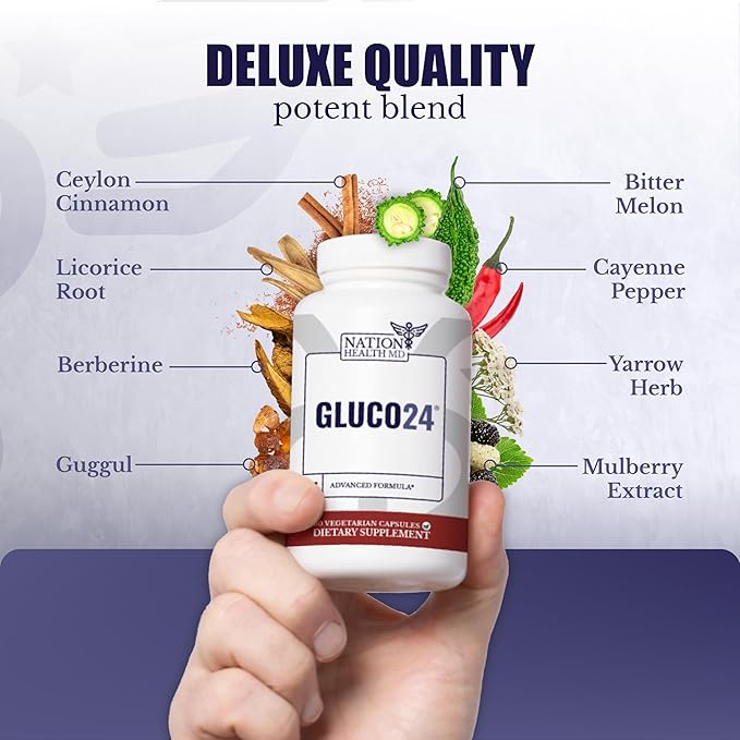 Curcumin Extract Gluco24