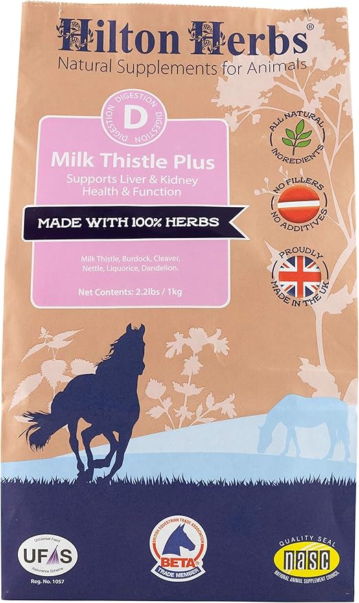 Milk Thistle Plus: Supports Liver Health &amp Function
