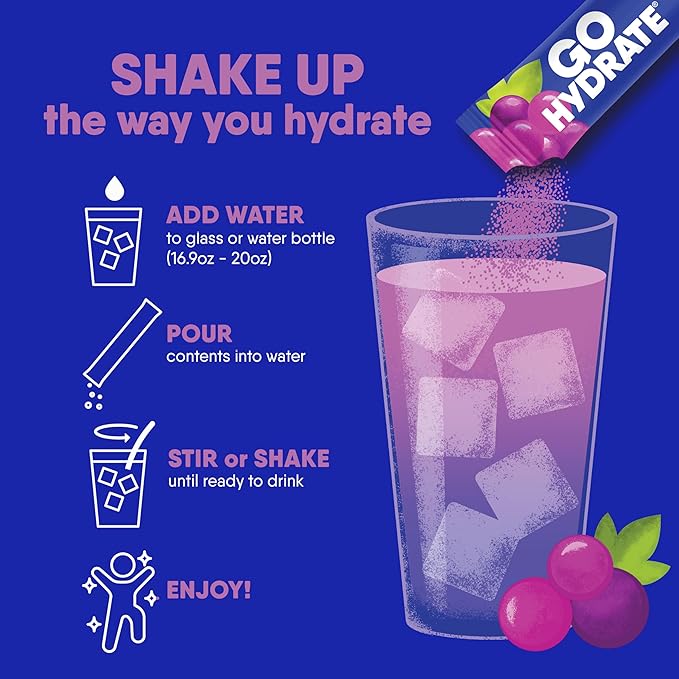 GoHydrate Instant Hydration Powder Packets - Low Sodium Electrolytes Drink Mix - Natural Hydration Support Sugar Free Electrolyte Flavored Powder Drink with Vitamin D 30 Packs Grape