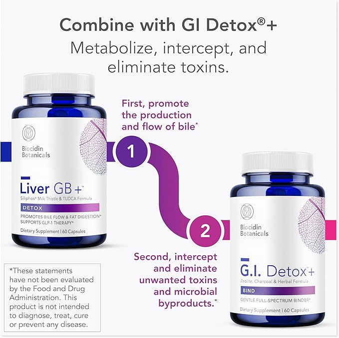 Biocidin Liver GB+ Liver Support &amp Gallbladder Supplements - Artichoke Extract &amp Milk Thistle for Detox - Optimize Toxin Removal &amp Fat Digestion - Soothe Side Effects from GLP-1 Therapy (6