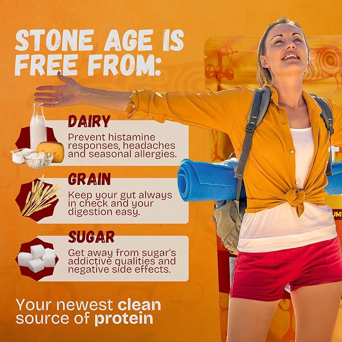 Stone Age Protein | Egg White Protein | Gluten-Free | Whey Free | Sugar Free | Gut-Friendly | Vanilla 2 lbs