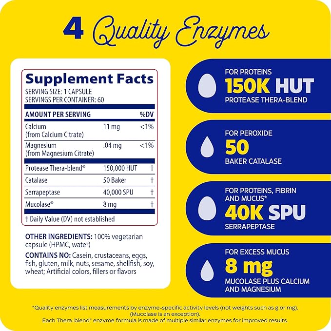 Enzymedica Immune Defense Regular Strength Proteolytic Enzymes for Immune Support 180 Count