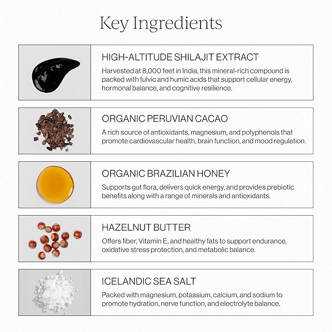 Cymbiotika Shilajit Liquid Complex – 85+ Trace Minerals for Energy Focus &amp Recovery Adaptogen – Fulvic &amp Humic Acid – Cacao Honey Hazelnut Butter &amp Sea Salt – 26 Daily Packets