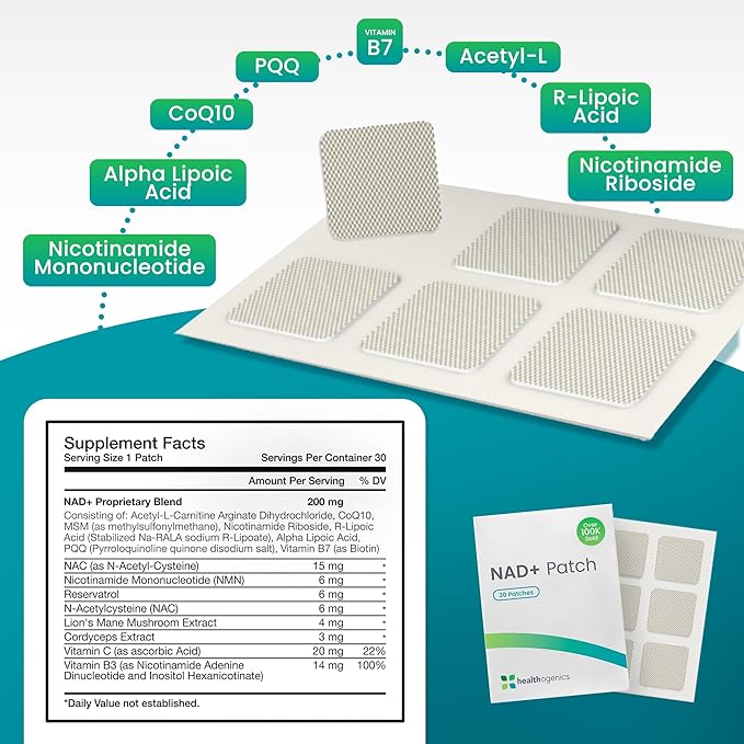 NAD+ Patches for Women and Men 30 Transdermal Supplement Patches for Energy Focus &amp Wellness Support Anti Aging Daily Routine with Plant Based Time Release Formula