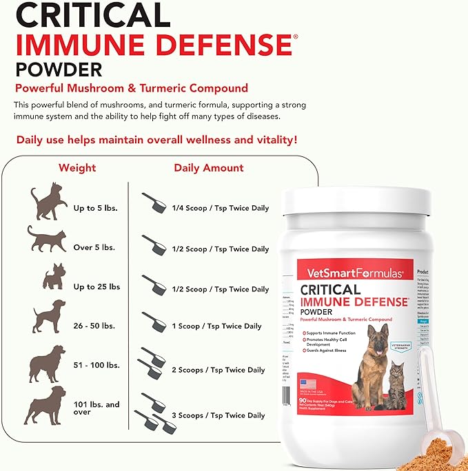 Critical Immune Defense for Dogs &amp Cats Supports Normal Cell Growth - Turkey Tail Reishi Shiitake and Maitake Mushroom Formula with Patented White Turmeric Root Extract (Large / 90 Day Avg. Sup