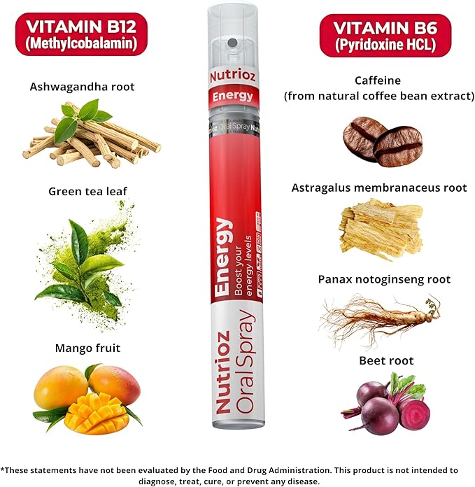 Energy Oral Spray Vitamin B6: 2 mg (118% DV) and Vitamin B12: 300 mcg (12500% DV) Supplement with Natural Caffeine and Botanical Blend Vegan Gluten Free Non-GMO Orange &amp Vanilla Flavor