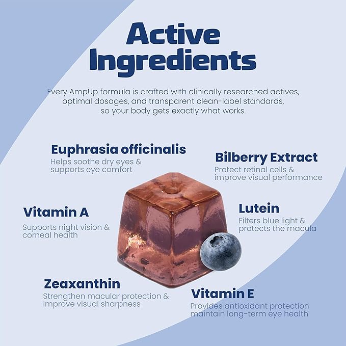AmpUp Eye Wellness Sugar-Free Gummies with Lutein &amp Zeaxanthin Bilberry &amp Vitamin A + E Gluten Free Gelatin Free Non GMO Vegetarian Blueberry Flavor 70 Gummies (2)