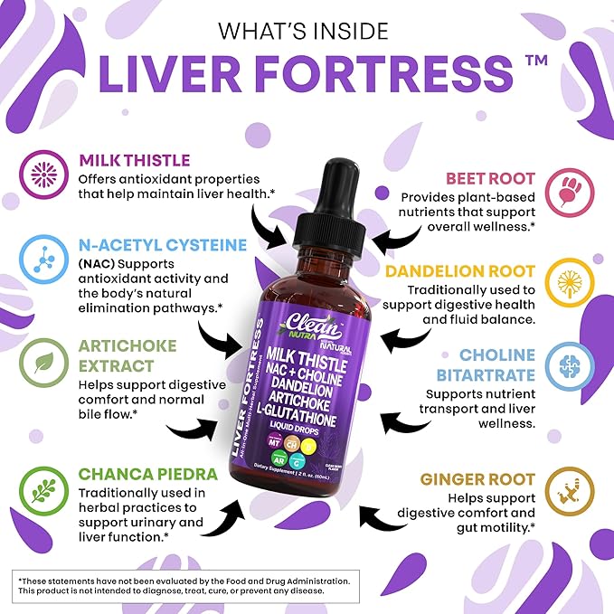 Milk Thistle NAC Liver Cleanse Detox &amp Repair Supplement Liver Support Liquid Drops with Dandelion Extract Artichoke Chanca Piedra Beet Root Choline L-Glutathione Ginger Burdock Schisandra