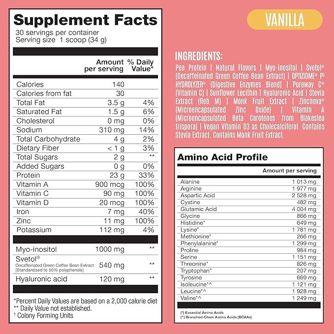 BIRDMAN Fitmingo Vegan Protein Powder with Inositol Collagen Boosters Hyaluronic Acid and Vitamins | Low Carb Dairy Free Lactose Free Low Calorie | 23g Plant Based Vanilla Protein Powder