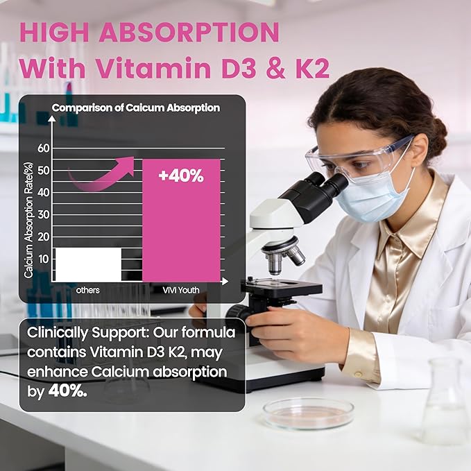 Calcium Supplements for Women - 4-in-1 Calcium 1200 mg with Vitamin D3 K2 B12 - High Absorption Calcium Citrate &amp Carbonate for Bone Density &amp Strength Non-GMO 120 Vegan Capsules