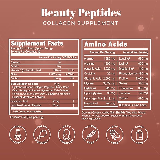 Collagen Supplement Powder for Men &amp Women | 6-in-1 Premium Multi-Collagen Beauty Formula | Vitamin C Hyaluronic Acid Biotin &amp Keratin | Skin Hair &amp Nail Support | Luxury Daily Wellness