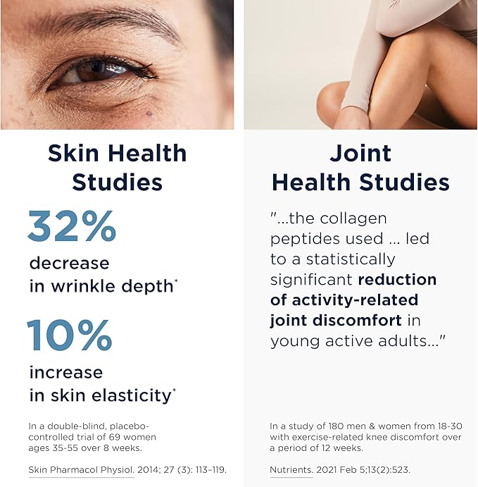 Designs for Health Whole Body Collagen Powder - Hydrolyzed Collagen Peptides Powder for Skin Joint + Bone Health - Fortigel Fortibone &amp Verisol Collagen for Women &amp Men Unflavored (10 Packe