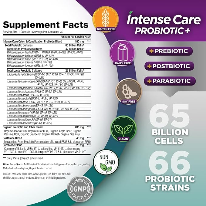 Vital Planet - Intense Care Colon &amp Constipation Probiotics Prebiotics Postbiotics Parabiotics 4-in-1 Refrigerated Supplement for Adults 65 Billion CFU 66 Strains Digestive and Immune 30 c