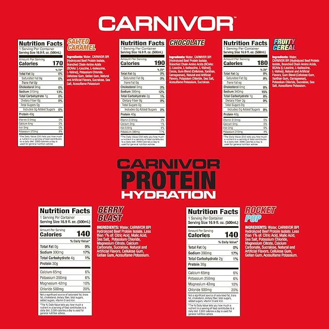 MuscleMeds Carnivor RTD Sampler Pack Ready to Drink Protein Lactose Free Sugar Free Beef Isolate Protein Muscle Building Recovery 16.9 Fl Oz Liquid (5 Pack)