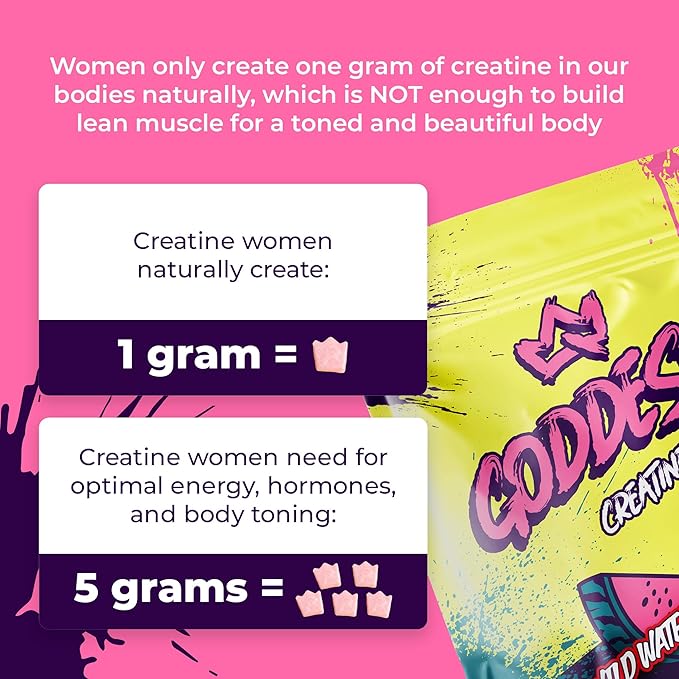 Primal Queen Goddess Creatine Gummies – Low-Sugar Chewable Creatine for Women | Booty and Muscle Builder Faster Recovery Strength | High-Potency Wild Watermelon Flavor – 150 Bites (5g per Serving)