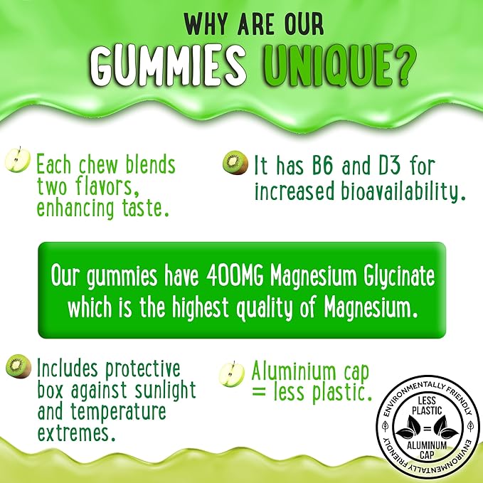 Magnesium Gummies Variety Pack – 3 Bottles (60 Each) – Strawberry Banana Apple Kiwi &amp Peach Mango