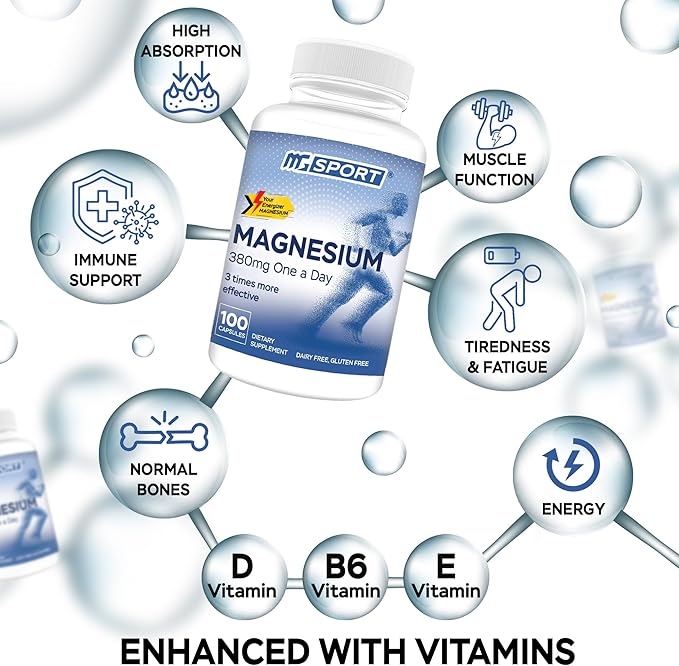High Absorption Magnesium Supplement (100 Count) and Gel for Leg Cramps and Sore Muscles