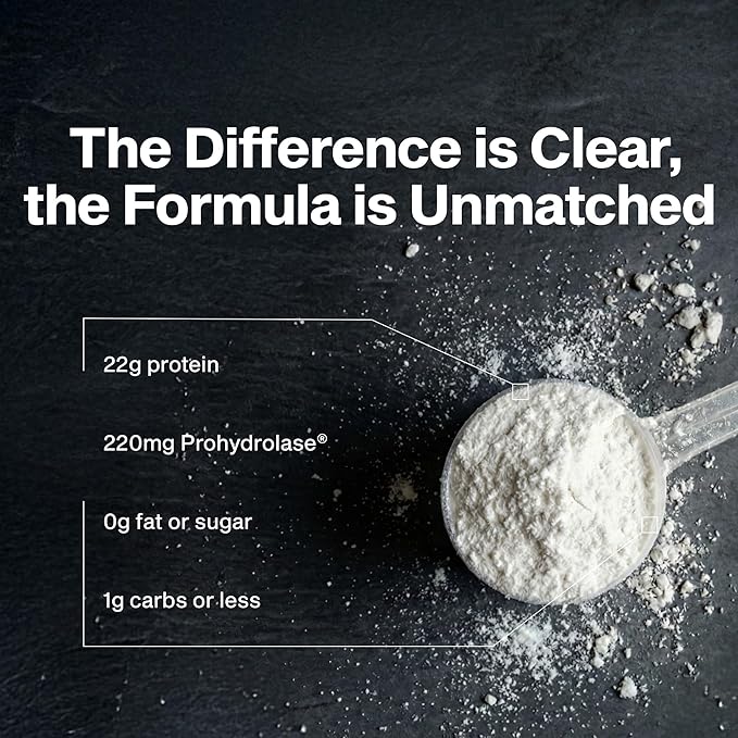 MuscleTech Whey Protein Powder Clear Whey Protein Isolate Whey Isolate Protein Powder for Women &amp Men Clear Protein Drink 22g of Protein 90 Calories Lemon Berry Blizzard 1.1lb(19 Servings)