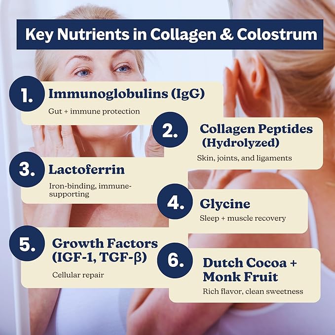 MK Supplements Grass-Fed Collagen &amp Colostrum Powder | 10g Collagen + 3g Colostrum (IgG 21%) Per Serving | Chocolate Flavor + Monk Fruit | Gut Skin &amp Joint Support | 30 Servings