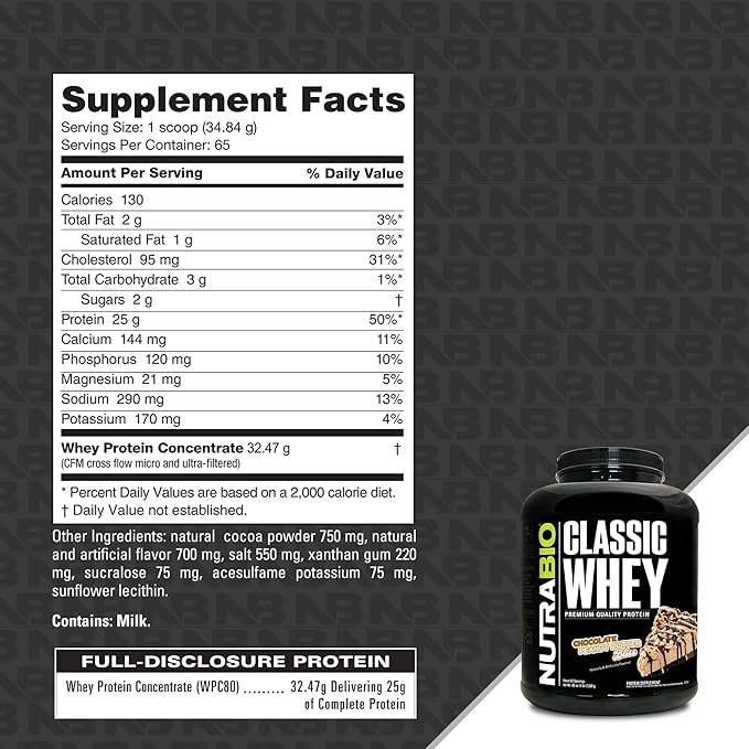 NutraBio Classic Whey Protein Powder- 25G Protein Per Scoop -No Fillers Artificial Colors Preservatives - Low Glycemic Index - (Chocolate Peanut Butter 5 Pounds)