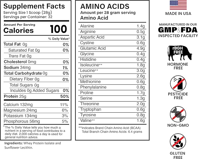 Whey Protein Isolate 2lbs (32 Servings) Unflavored Non-GMO Cold-Processed Non-Denatured Third-Party Lab Tested. Made with Halal and Kosher Certified Ingredients.
