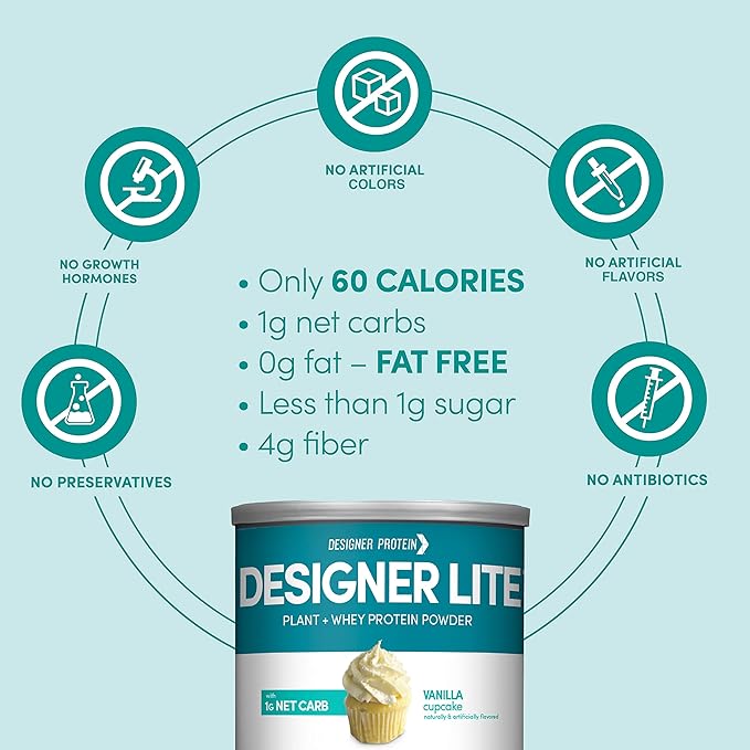 Designer Wellness Designer Lite Low Calorie Natural Protein Prebiotic Fiber Key Vitamins &amp Minerals Vanilla Cupcake and Chocolate Cookies &amp Cream Bundle
