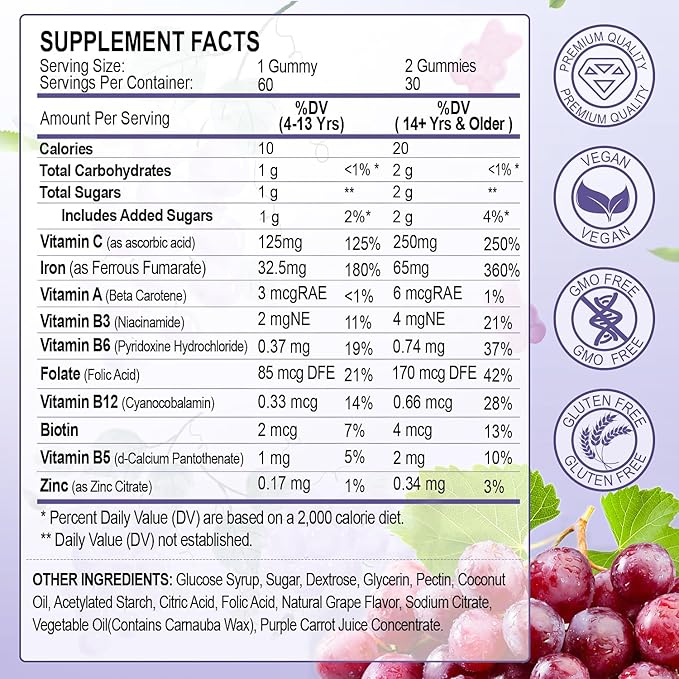 Vegan Iron Supplement 65mg Iron Gummies for Women and Men with Vitamin C 250mg Vitamin A B-Complex Biotin Zinc &amp Folate Folate for Energy Boost Immune Health 120 Count